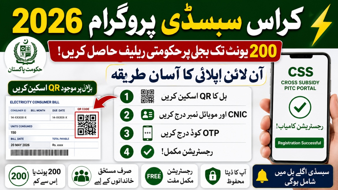 Cross Subsidy Program